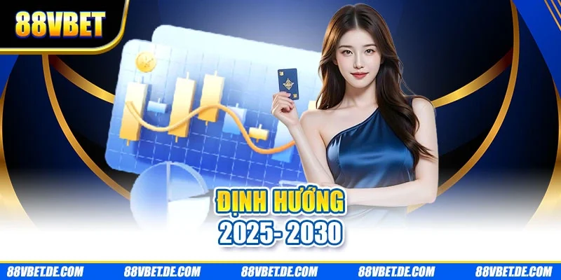 Định hướng 2025- 2030